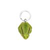 Keyring Frog